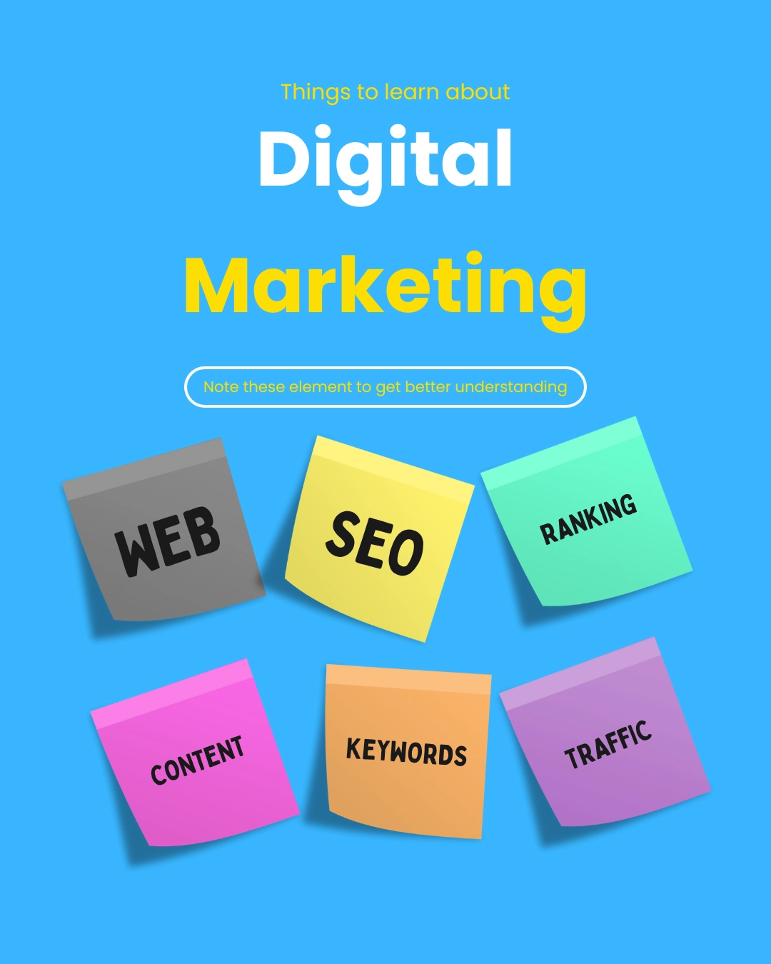 best-digital-marketer-in-kerala-content-creation